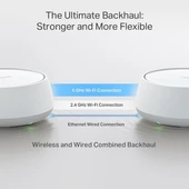 TP-LINK BE25 BE5000 WIFI7 EV OFİS TİPİ MESH ROUTER thumbnail 5