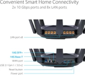 Asus RT-AX89X 8 Port 6000 Mbps Access Point thumbnail 3