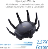 Asus RT-AX89X 8 Port 6000 Mbps Access Point thumbnail 2