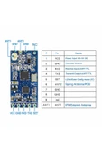 HC-12 thumbnail 7