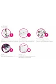 Pfaff Smarter 160s Dikiş Makinesi thumbnail 3