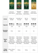 Jacobs Selection Gold Filtre Kahve 250gr thumbnail 4