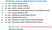 ÖRÜMCEK ADAM 16 KİŞİLİK DOĞUM GÜNÜ SETİ thumbnail 3