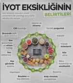 İyot Damlası 50 ml (Alman Hammaddeli) thumbnail 2