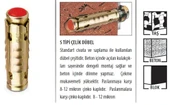 M8 S TİPİ ÇELİK ÇEKME DUBEL 100 ADET thumbnail 2