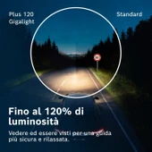 Bosch Gigalight Plus 120 H4 Ampül 2'li Set thumbnail 6