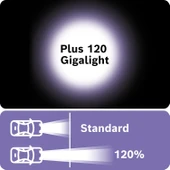Bosch Gigalight Plus 120 H4 Ampül 2'li Set thumbnail 4