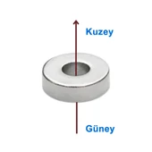 4 Adet 10mm x 3mm Yuvarlak 3mm Havşa Delikli Mıknatıs  Disk Neodyum Buzdolabı Ofis Yazı Not Tahtası Ev Hobi Oyuncak Sihirbazlık Temizlik Kilit thumbnail 5