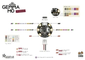 GEMMA M0 Adafruit ATSAMD21E18 Development Board  SAM D ARM Cortex-M0+ 32-Bit Embedded Evaluation Board thumbnail 6