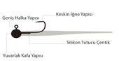 Fujin Curvy Pink Glow Jig Head thumbnail 2