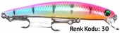Kendo Zero Arise 9.0 cm 5.7g Floatıng Suni Yem thumbnail 1