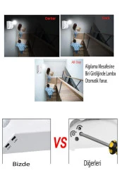 Şahnet 5014 360 Derece E27 Duylu Hareket Sensörü thumbnail 2