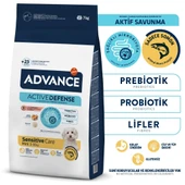 Advance Dog Mını Sensıtıve 7kg thumbnail 2