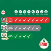 Fairy Hepsi Bir Arada Limon 22'li Tablet x 2 thumbnail 4