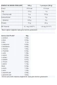 Multipower Whey Protein Tozu Shake 2000 gr Peanut & Caramel thumbnail 2