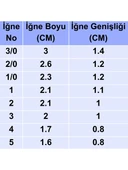 İğnesan Olta Iğnesi, 505 Serisi Siyah 100 Adet thumbnail 2