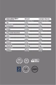 Whey Impreal - 988 Gr. Muz Aromalı Protein Tozu thumbnail 3