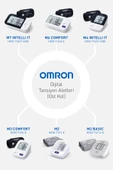 OMRON M2 Basic Üst Koldan Ölçer Dijital Tansiyon Aleti thumbnail 4
