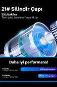 Taşınabilir Şarjlı Hava Pompası thumbnail 5