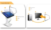 Multi Touch 50" Kızılötesi - Infrared Dokunmatik Çerçeve thumbnail 7