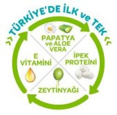 Önlem Bebek Bezi Botanica Jumbo Paket 2 Numara 72li Mini thumbnail 2