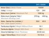 Quick Prince Dik Irgat 1000W DP3 12V thumbnail 3