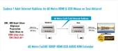 EZCOOL EZ-2010EX 60MT HDMI USB KVM EXTENDER 1080P thumbnail 4