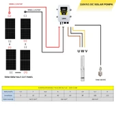 Hegel 110 Volt 13,5 Amper V1 DC Solar Dalgıç Pompa thumbnail 1