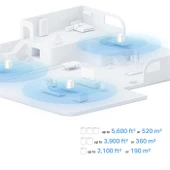 TP-Link Deco X10 1500 Mbps 3lü Router thumbnail 3