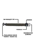 ORCAMP OUT-4310 HAKİ PARACARD thumbnail 3