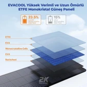 EvaCool 100W Type-C, USB Çıkışlı Katlanabilir Portatif Güneş Paneli thumbnail 2