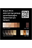 Yui IPLV16 Pro Ağrısız Otomatik Ve Manuel Atım Buz Lazer Epilasyon Cihazı thumbnail 7