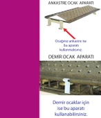 GRANİT KAPLI OCAK ÜSTÜ ÜÇGEN IZGARA thumbnail 4