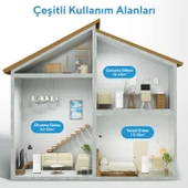 Kumtel Juniper KMPAC-7 Mobil Klima thumbnail 9