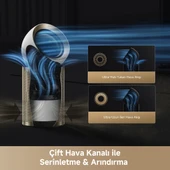 Dreame PM20 Hava Temizleyici thumbnail 4