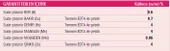 Combi Plus 1 Kg Orijinal Paket thumbnail 2