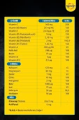 Supradyn Energy Focus 30 Tablet thumbnail 8