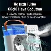 Su Hazneli Masa Vantilatörü thumbnail 2