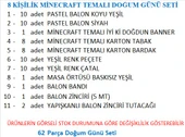 8 KİŞİLİK MİNECRAFT TEMALI DOĞUM GÜNÜ SETİ thumbnail 2
