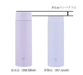 Zojirushi SU-AA48 Termos Matara 480ml Siyah thumbnail 8