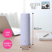 Zojirushi SU-AA48 Termos Matara 480ml Siyah thumbnail 9