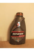 LUKOIL Lucoil Genesis thumbnail 3