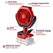 Einhell GC-CF 18/110 Lİ Solo Vantilatör 3408061 thumbnail 2