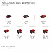 Einhell GC-CF 18/110 Lİ Solo Vantilatör 3408061 thumbnail 10