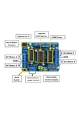 Fapatech L293d Shield Step Servo Motor Sürücü thumbnail 2