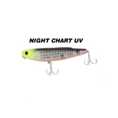 Ryuji Crazy Dog 9,5cm 15gr Suni Yem thumbnail 7