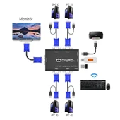 PowerMaster PM-15166 1080p VGA 4 Kanal KVM Switch thumbnail 2