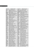 SRR Kumanda Klima (akıllı) (kt-9018e) thumbnail 2