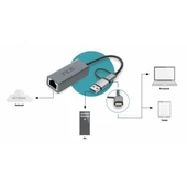 INCA IUTP-01T Gigabit TYPEC-USB 3.0 Ethernet thumbnail 5
