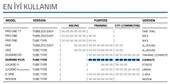SCHWALBE DURANO PLUS 700x28C PERF. SMARTGUARD TELLİ DIŞ LASTİK thumbnail 5
